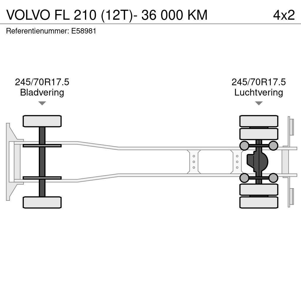 Volvo FL 210 (12T)- 36 000 KM Camion Fourgon