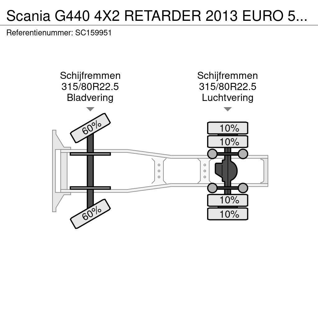 Scania G440 4X2 RETARDER 2013 EURO 5 HYDRAULIC MANUAL Tracteur routier