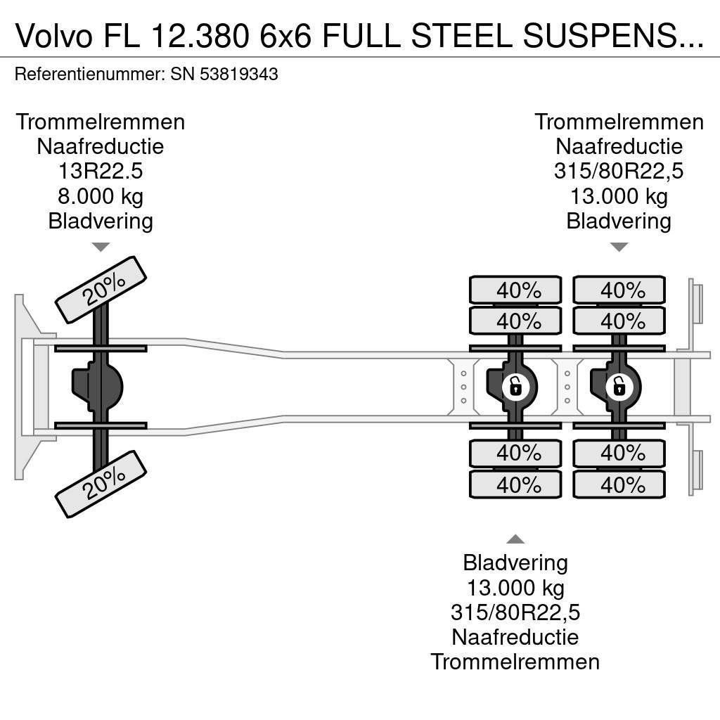 Volvo FL 12.380 6x6 FULL STEEL SUSPENSION MEILLER KIPPER Camion benne