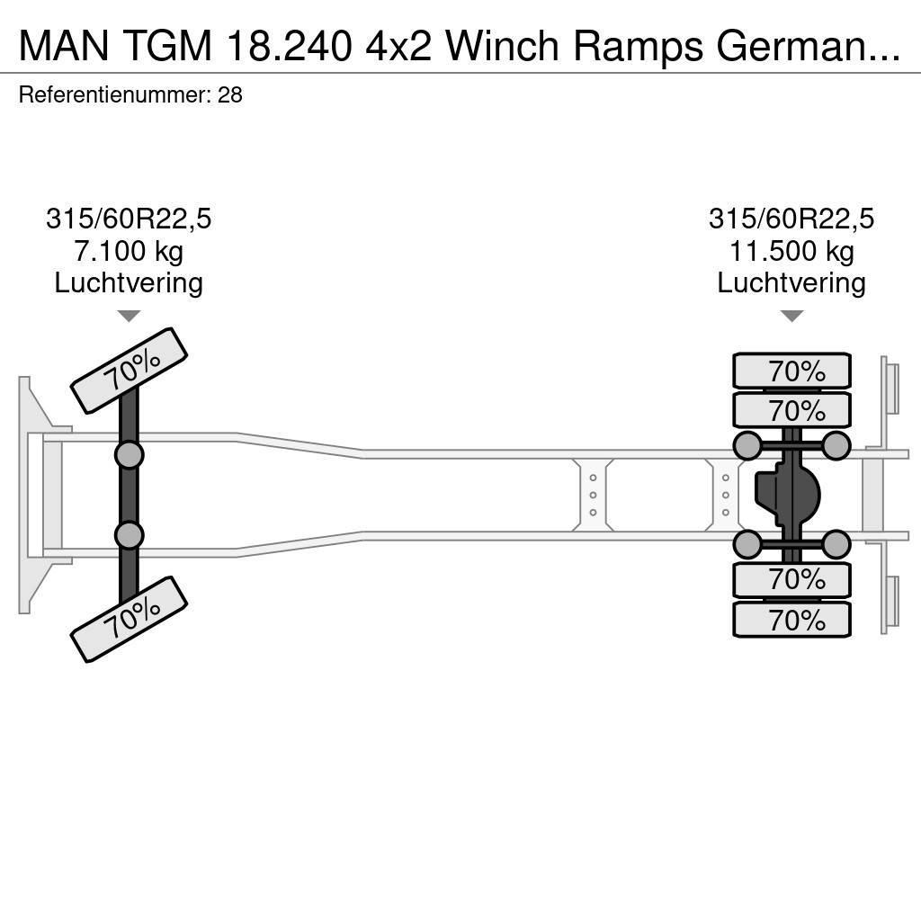 MAN TGM 18.240 4x2 Winch Ramps German Truck! Camion porte engin