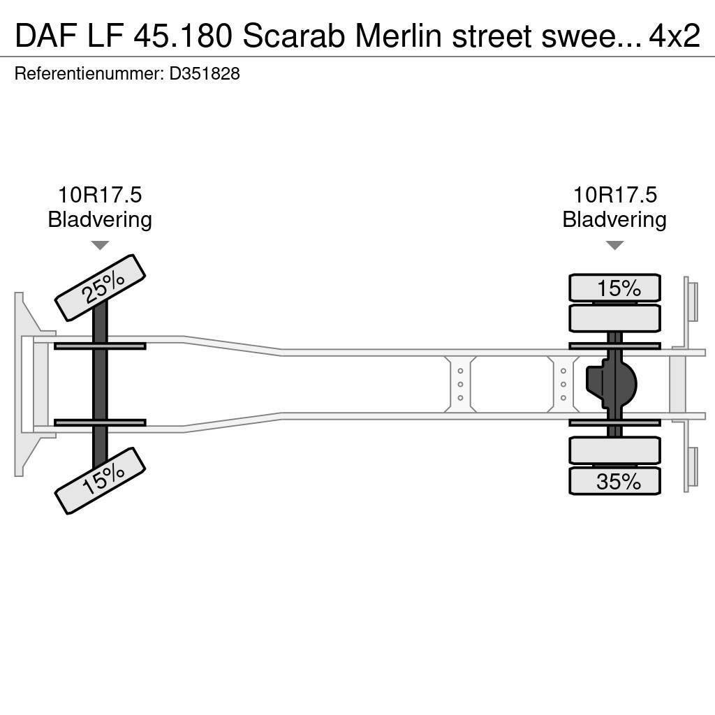 DAF LF 45.180 Scarab Merlin street sweeper 4x2 Camion benne