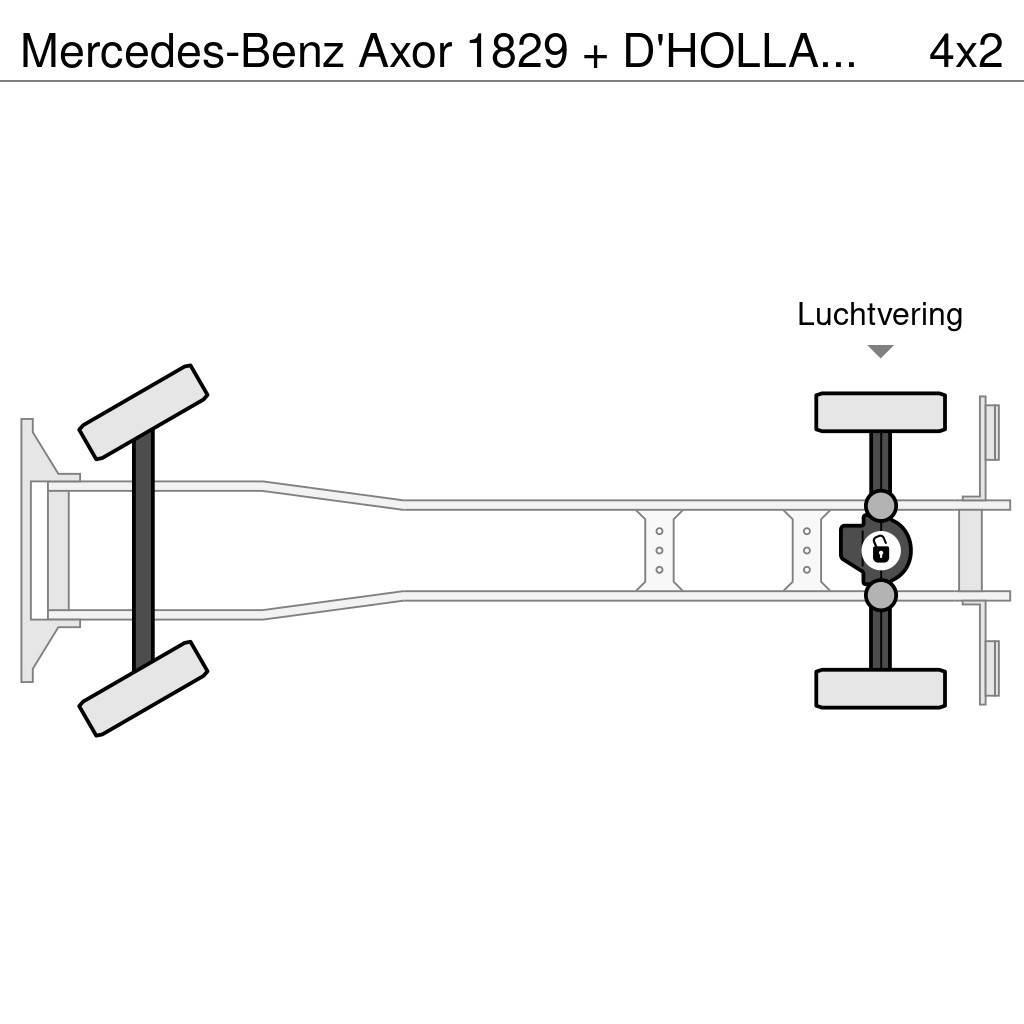 Mercedes-Benz Axor 1829 + D'HOLLANDIA 2000 KG Camion Fourgon
