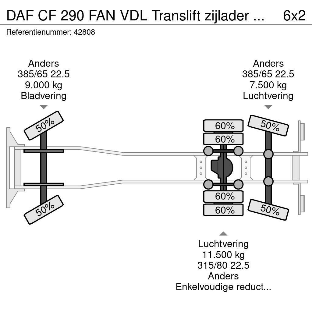 DAF CF 290 FAN VDL Translift zijlader Just 73.584 km! Camion poubelle
