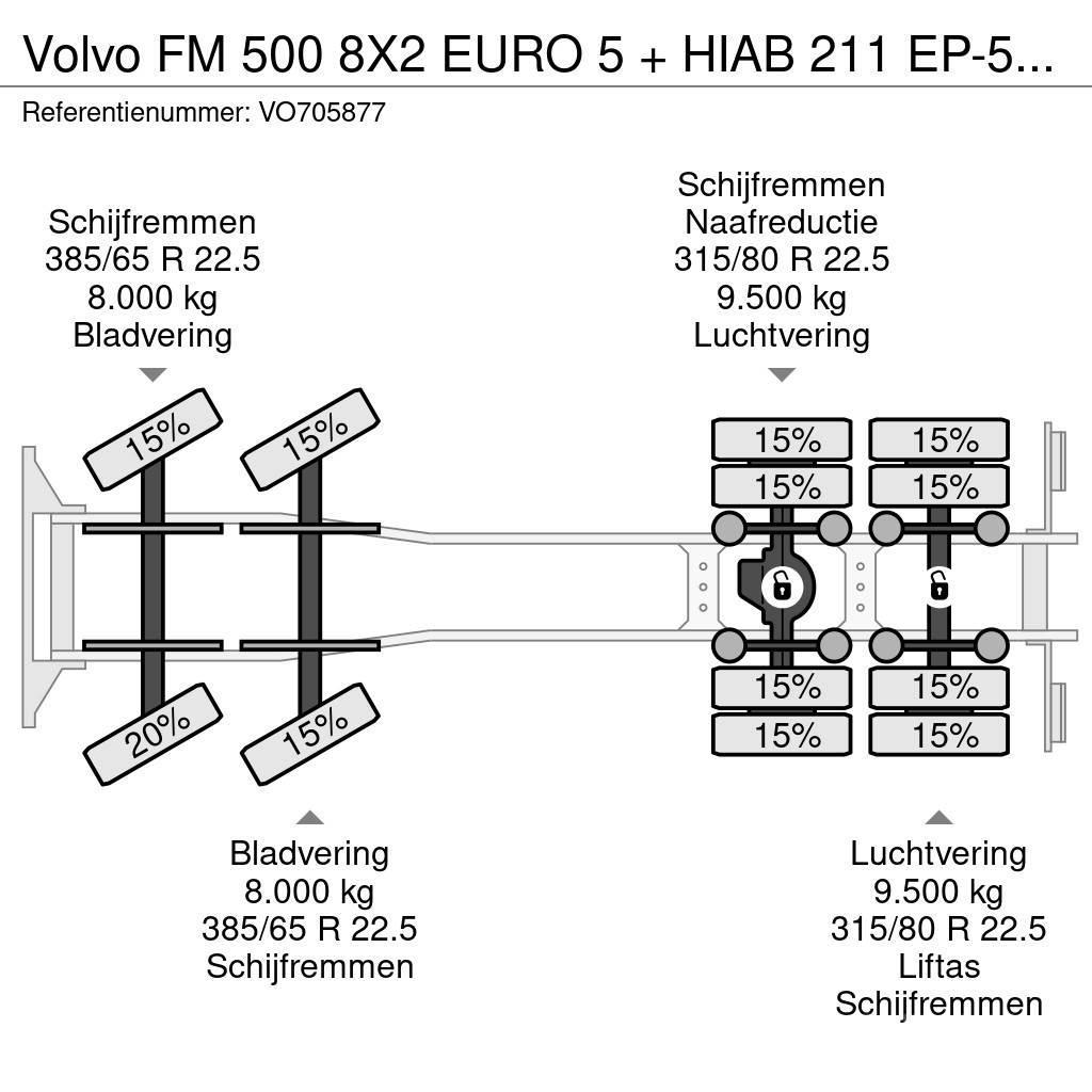 Volvo FM 500 8X2 EURO 5 + HIAB 211 EP-5 HiPro + HIAB Cab Camion ampliroll