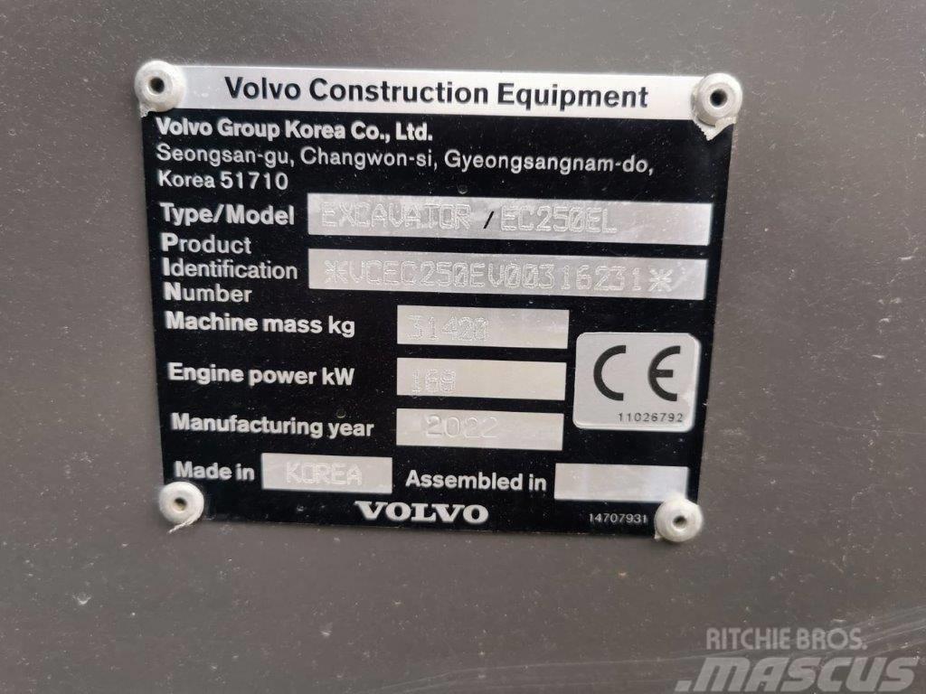 Volvo EC250EL Pelle sur chenilles