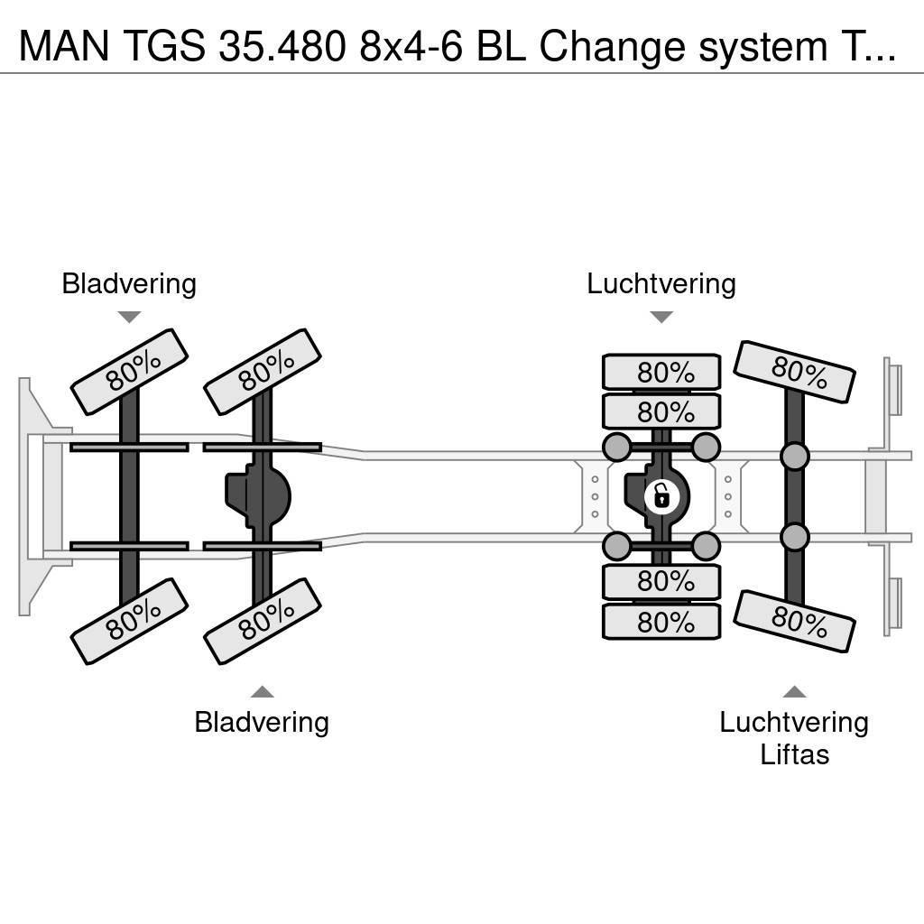 MAN TGS 35.480 8x4-6 BL Change system Tipper/Platform Camion Fourgon