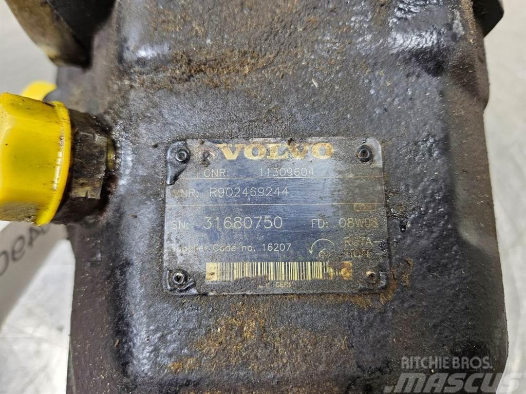 Volvo L40B-ZM2814927/VOE11309604-Load sensing pump Hydraulique