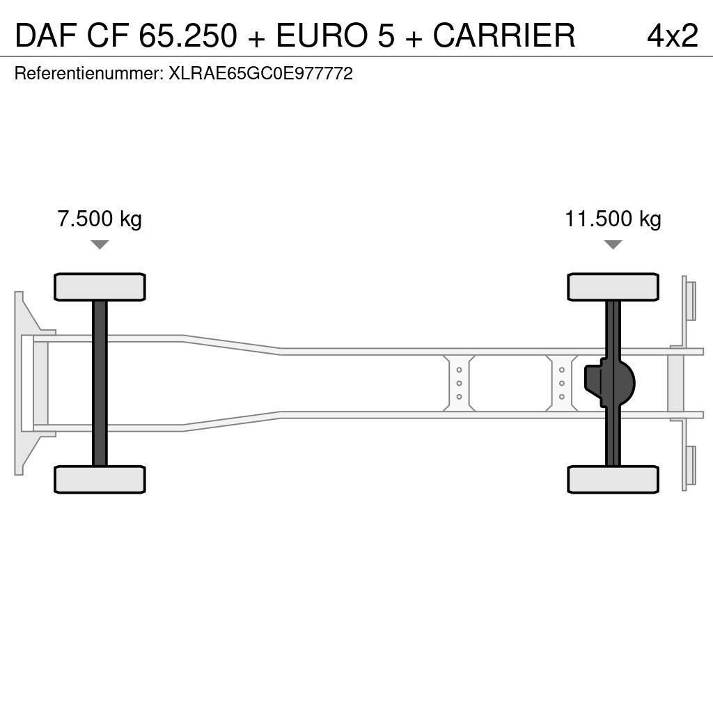 DAF CF 65.250 + EURO 5 + CARRIER Camion frigorifique
