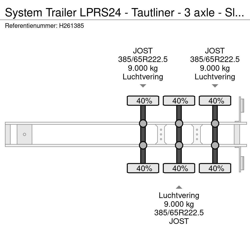  SYSTEM TRAILER LPRS24 - Tautliner - 3 axle - Slidi Semi remorque à rideaux coulissants (PLSC)