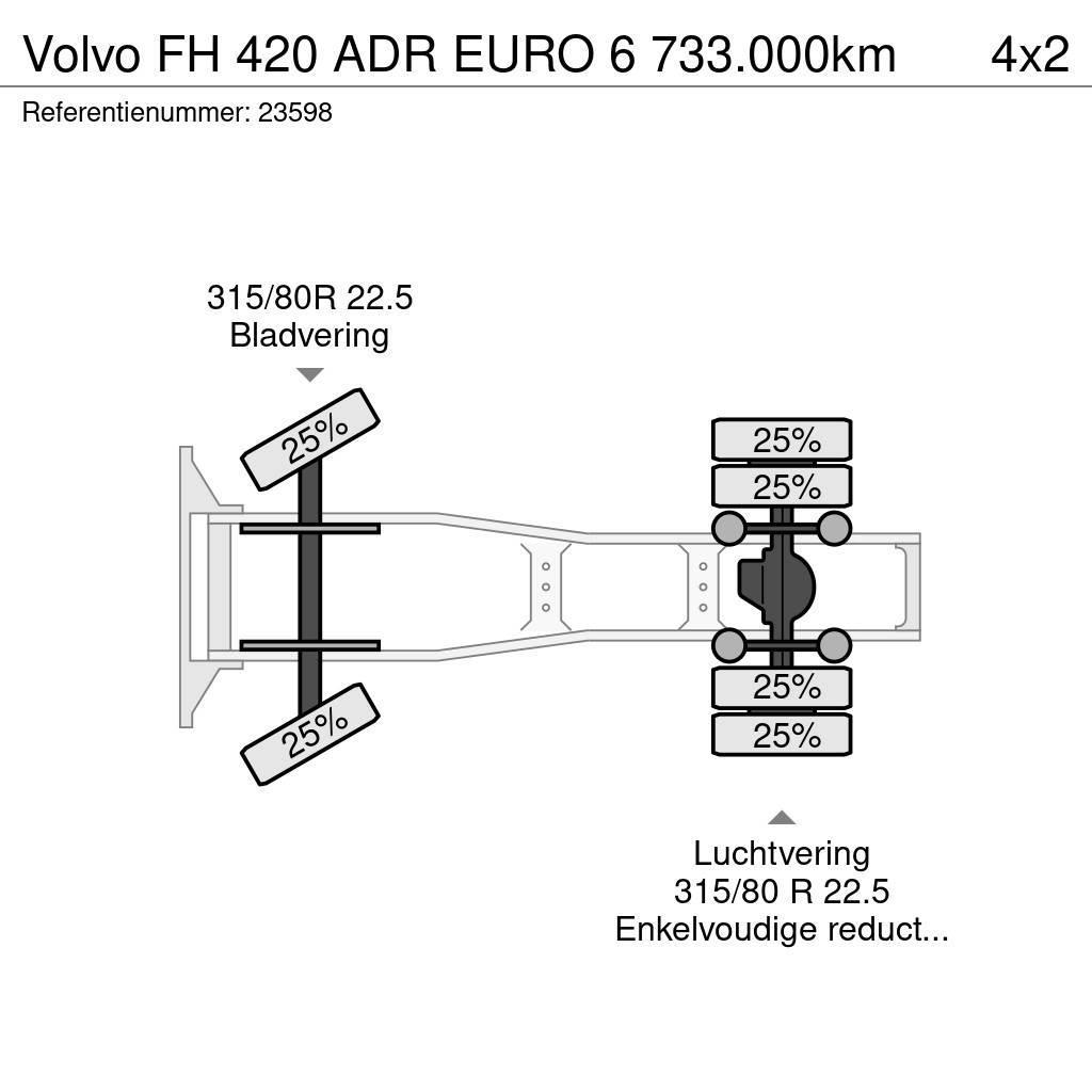 Volvo FH 420 ADR EURO 6 733.000km Tracteur routier