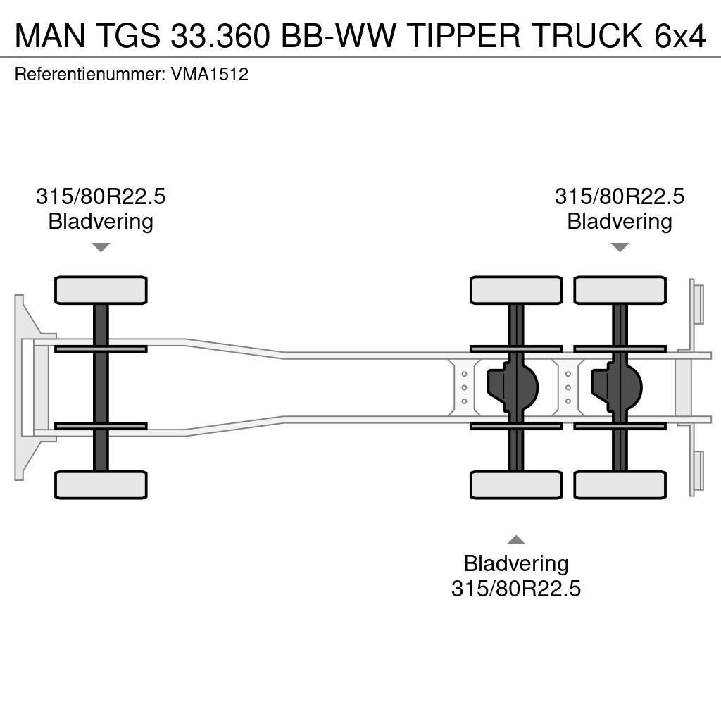 MAN TGS 33.360 BB-WW TIPPER TRUCK Camion benne