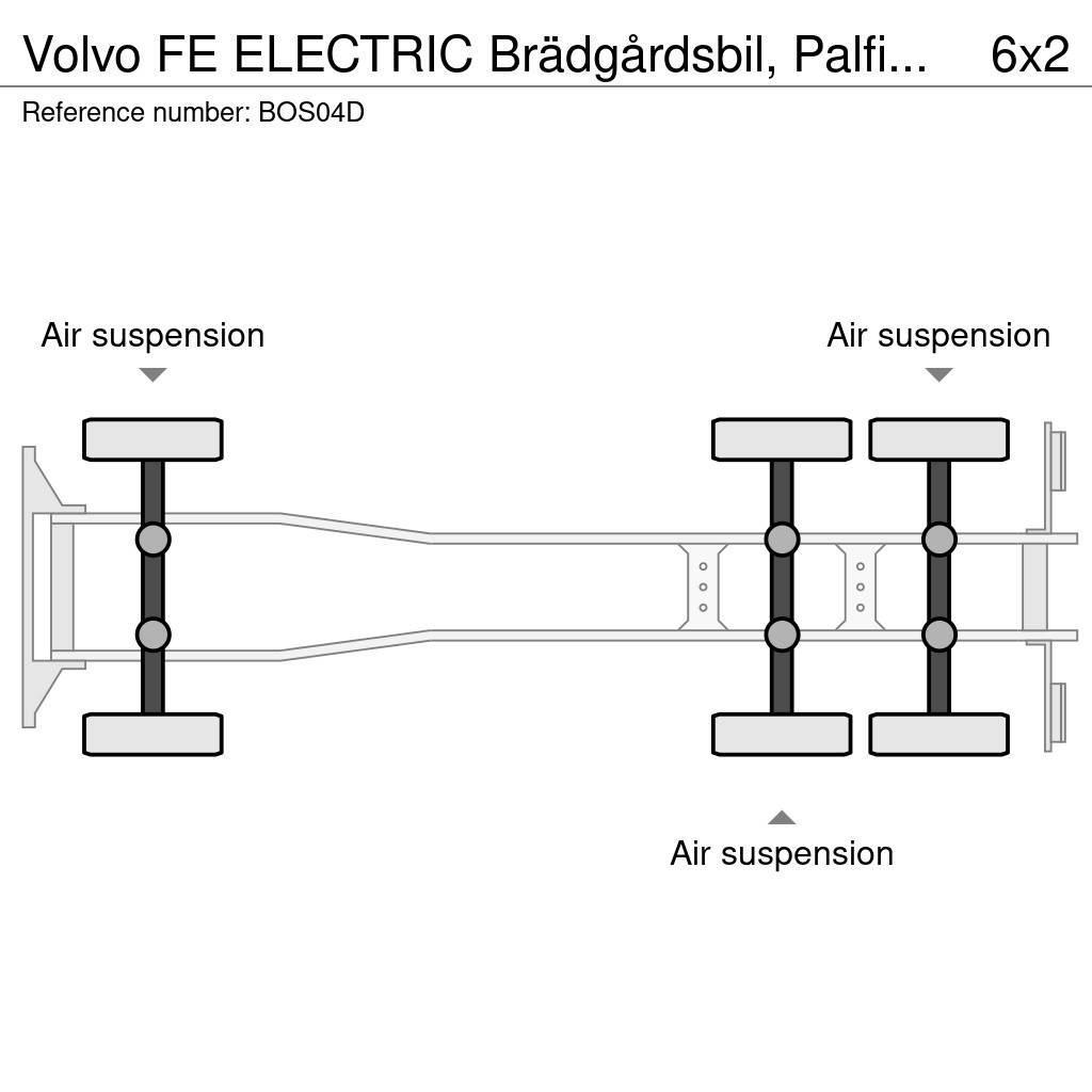 Volvo FE ELECTRIC Brädgårdsbil, Palfinger 19 Camion plateau