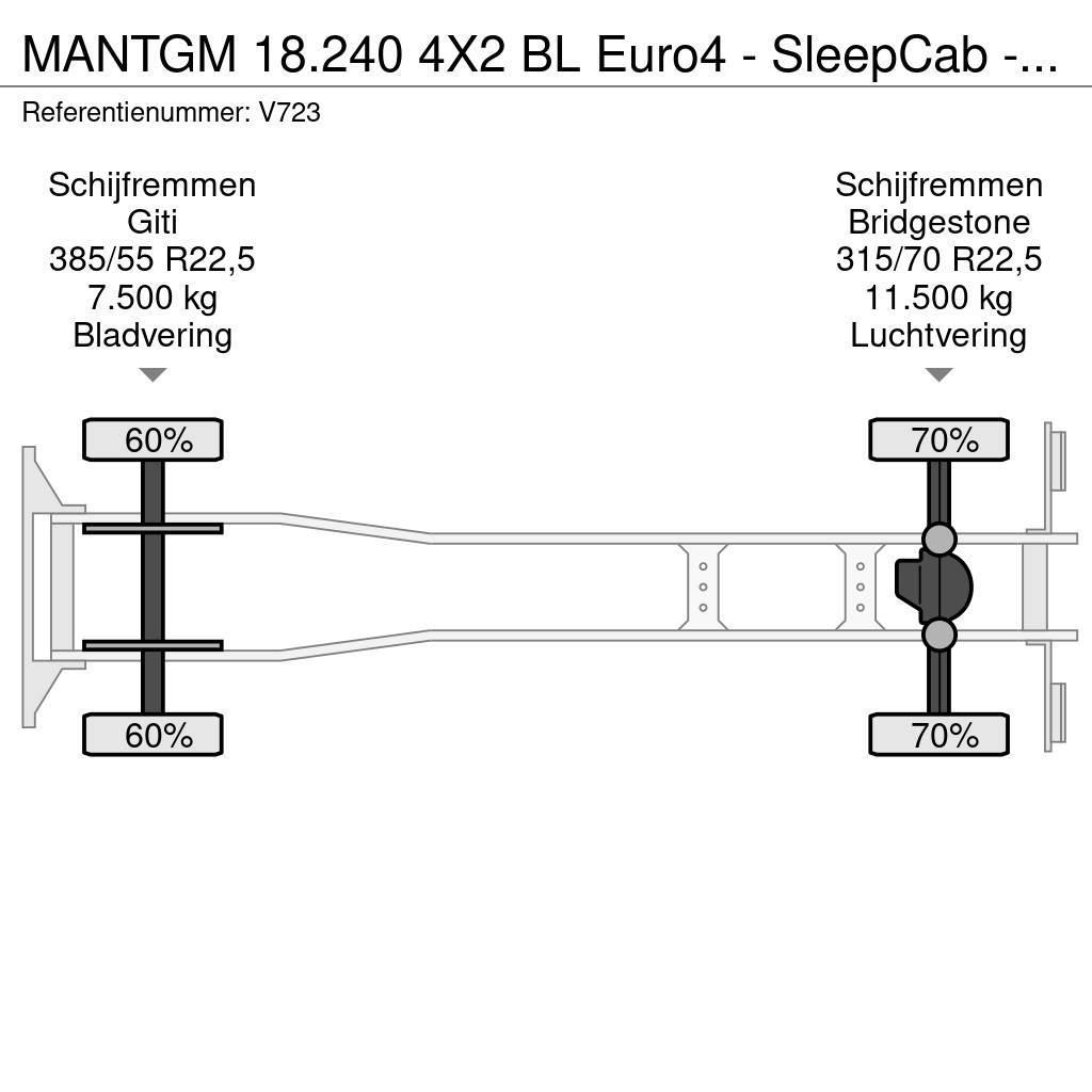 MAN TGM 18.240 4X2 BL Euro4 - SleepCab - MachineTransp Camion porte engin
