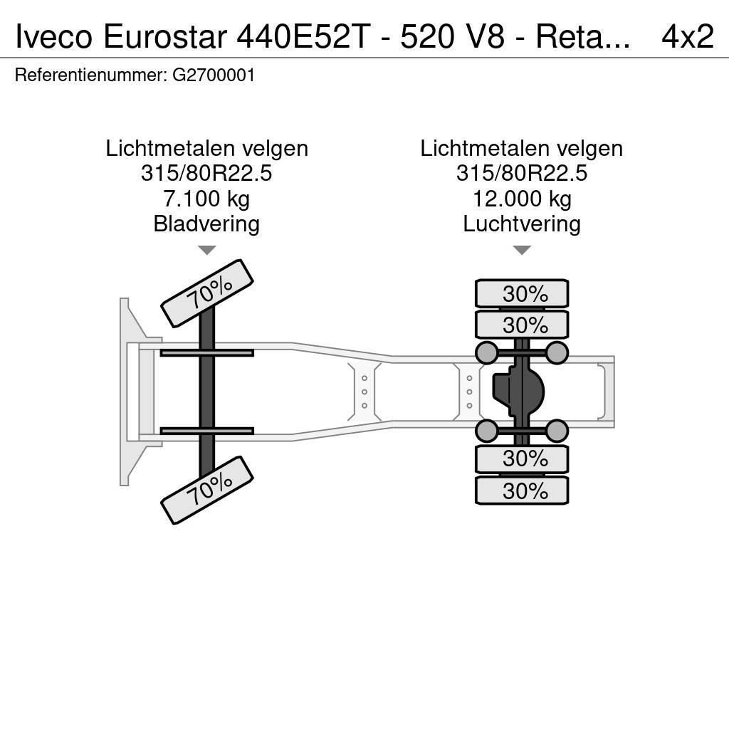 Iveco Eurostar 440E52T - 520 V8 - Retarder - ZF16 manual Tracteur routier