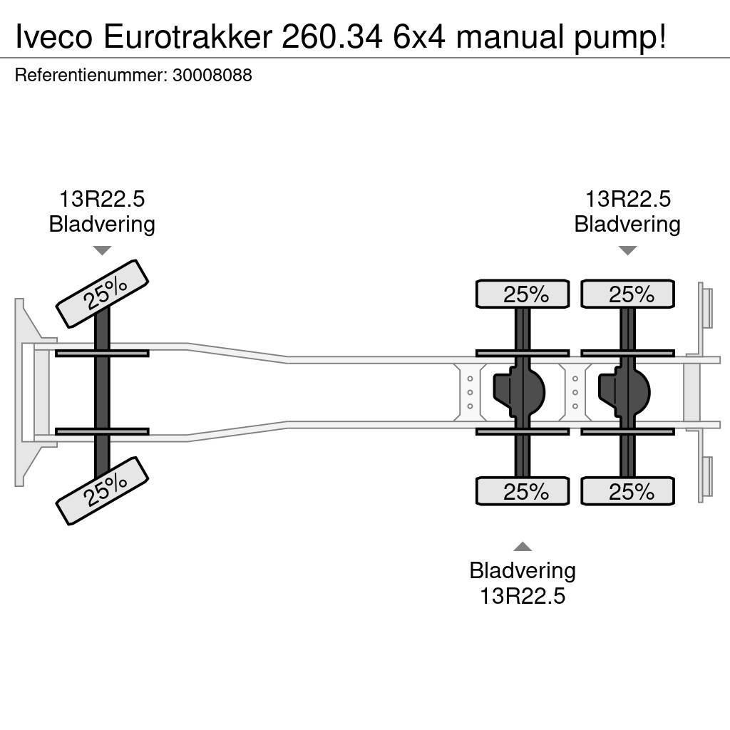 Iveco Eurotrakker 260.34 6x4 manual pump! Châssis cabine