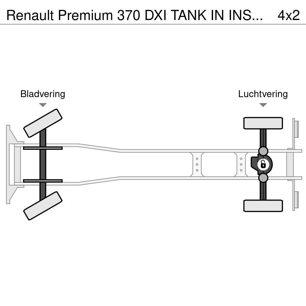 Renault Premium 370 DXI TANK IN INSULATED STAINLESS STEEL Motrici cisterna