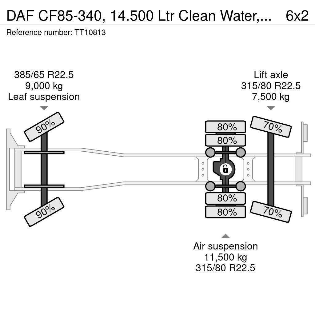 DAF CF85-340, 14.500 Ltr Clean Water, High-Pressure, E Motrici cisterna