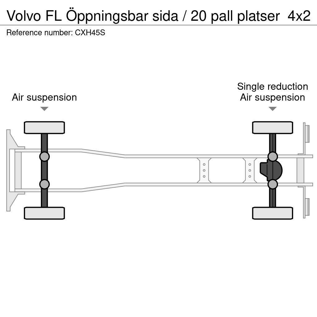 Volvo FL Öppningsbar sida / 20 pall platser Camion Fourgon