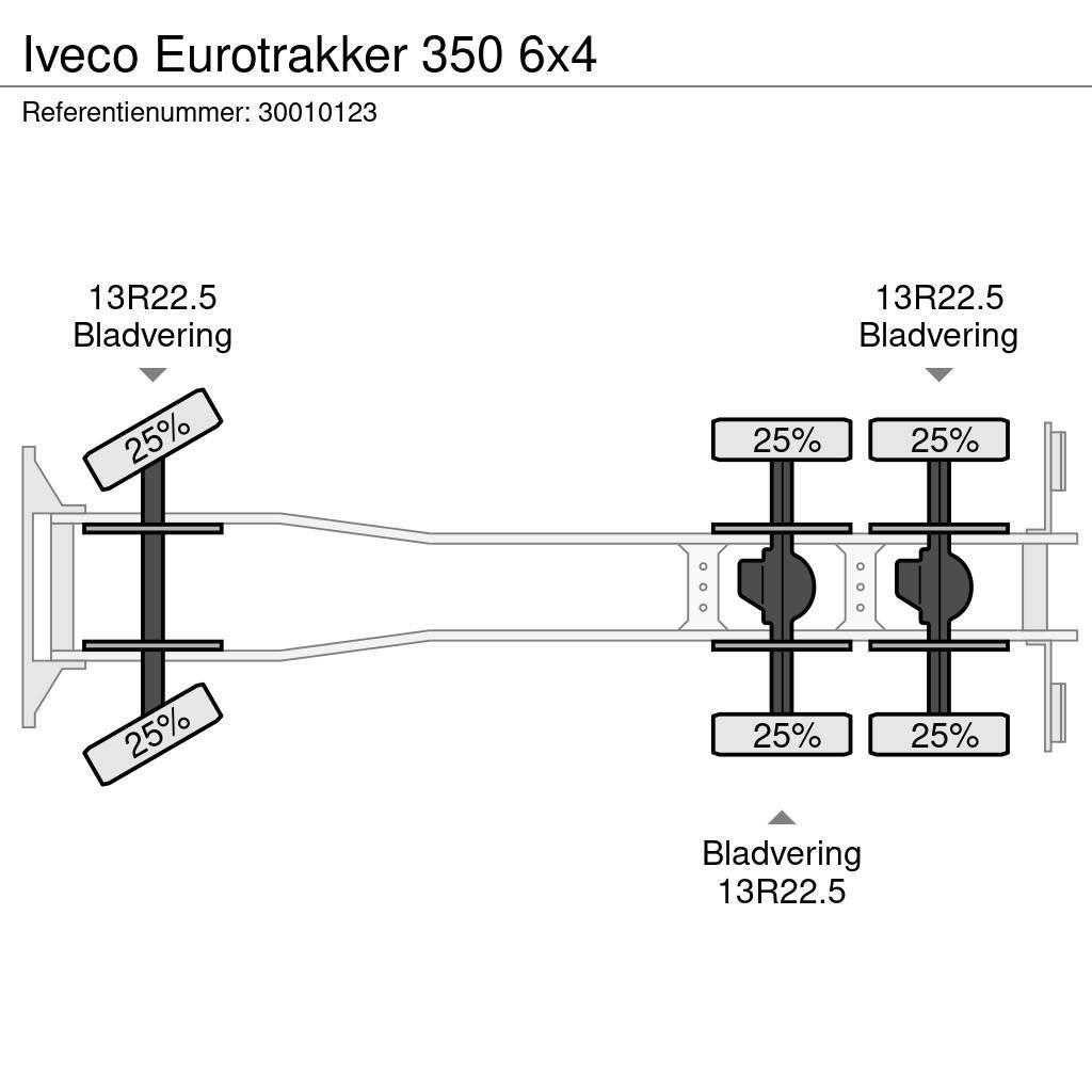 Iveco Eurotrakker 350 6x4 Camion benne