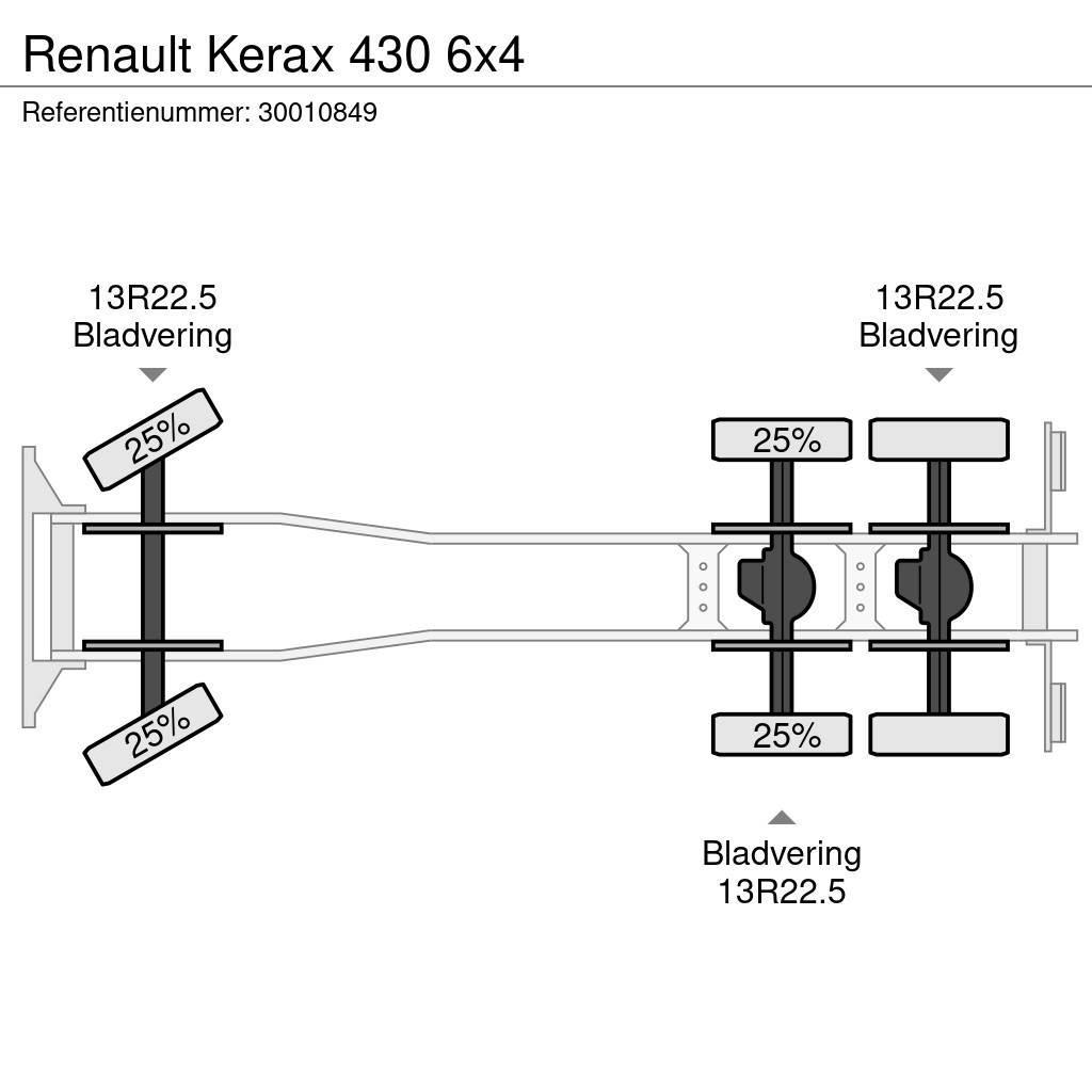 Renault Kerax 430 6x4 Camion plateau