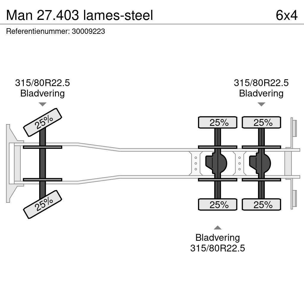 MAN 27.403 lames-steel Châssis cabine
