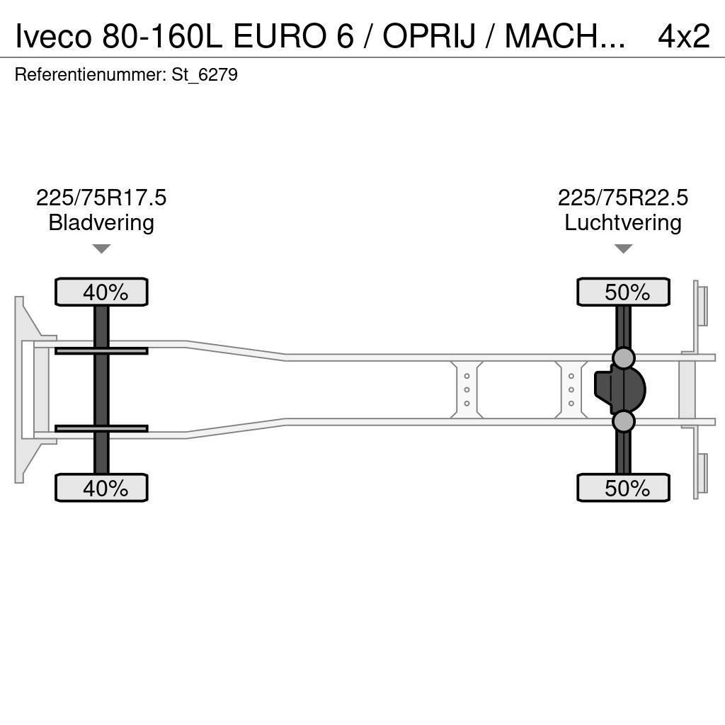 Iveco 80-160L EURO 6 / OPRIJ / MACHINE TRANSPORT Camion porte engin