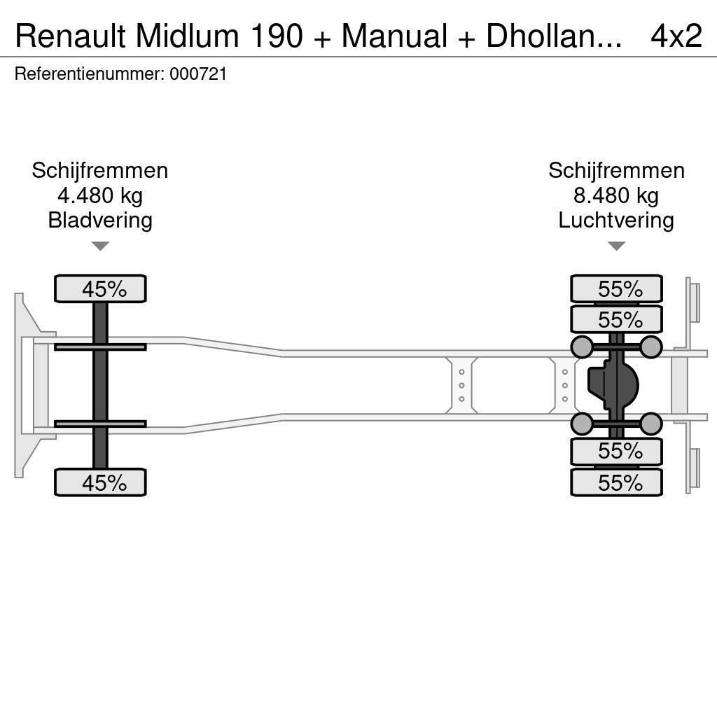 Renault Midlum 190 + Manual + Dhollandia Lift Camion Fourgon