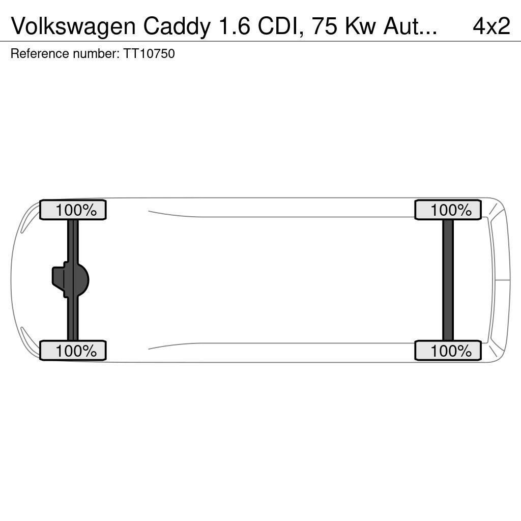 Volkswagen Caddy 1.6 CDI, 75 Kw Automatic, Navigatie, Airco, Utilitaire