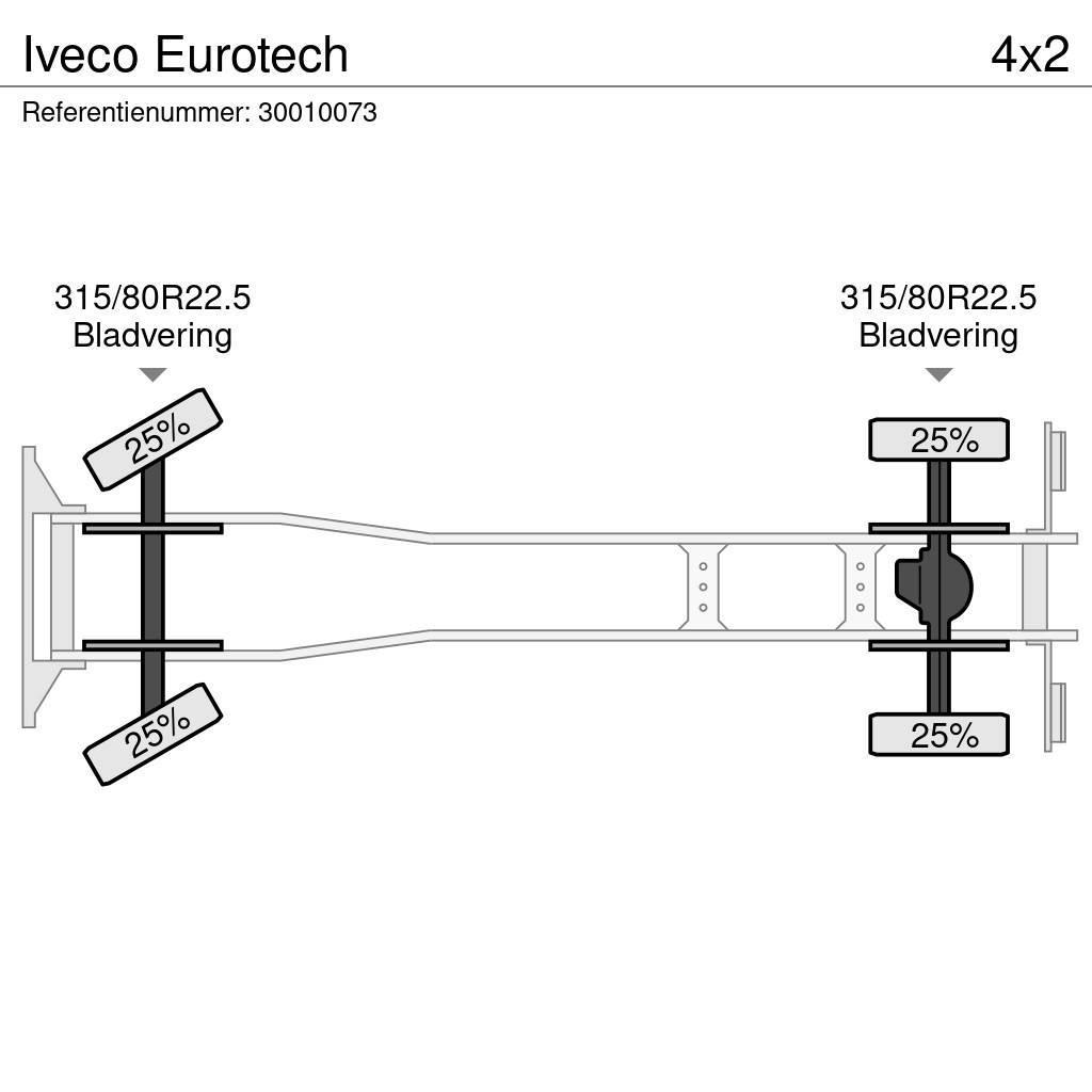 Iveco Eurotech Camion plateau ridelle avec grue
