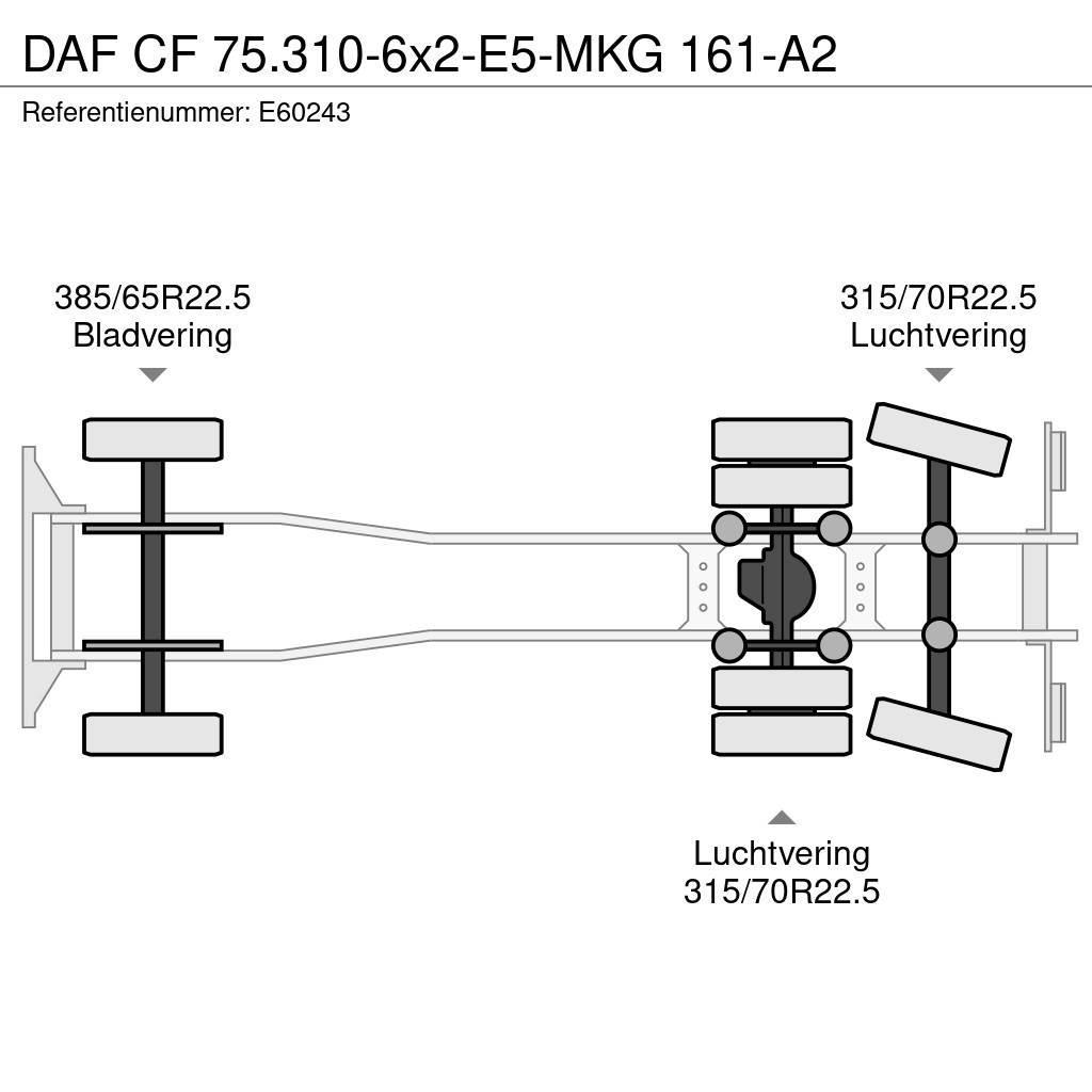 DAF CF 75.310-6x2-E5-MKG 161-A2 Camion plateau