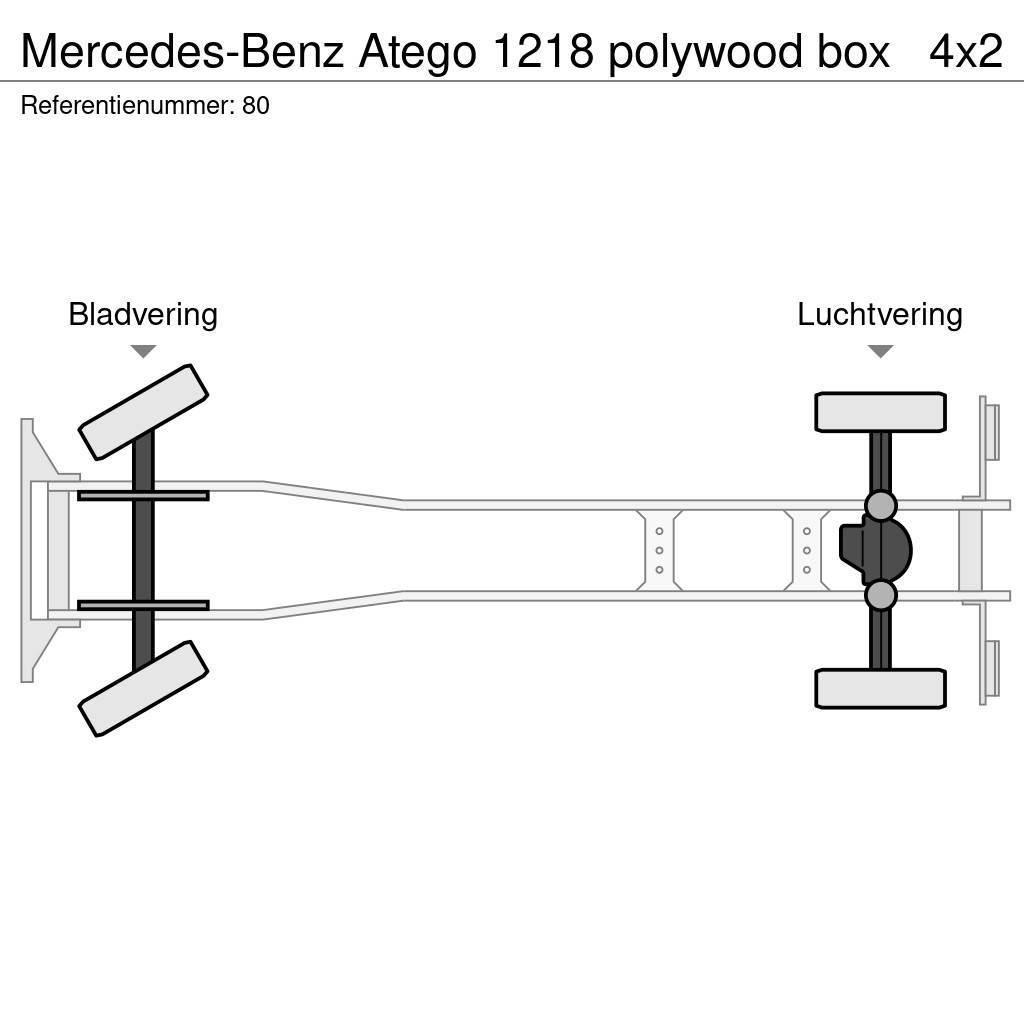 Mercedes-Benz Atego 1218 polywood box Camion Fourgon
