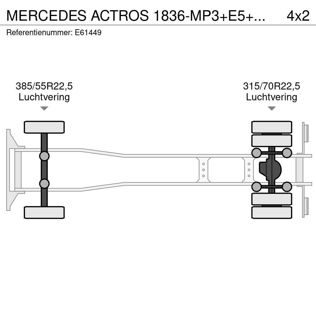Mercedes-Benz ACTROS 1836-MP3+E5+DHOLLANDIA Chariots à câble démontable