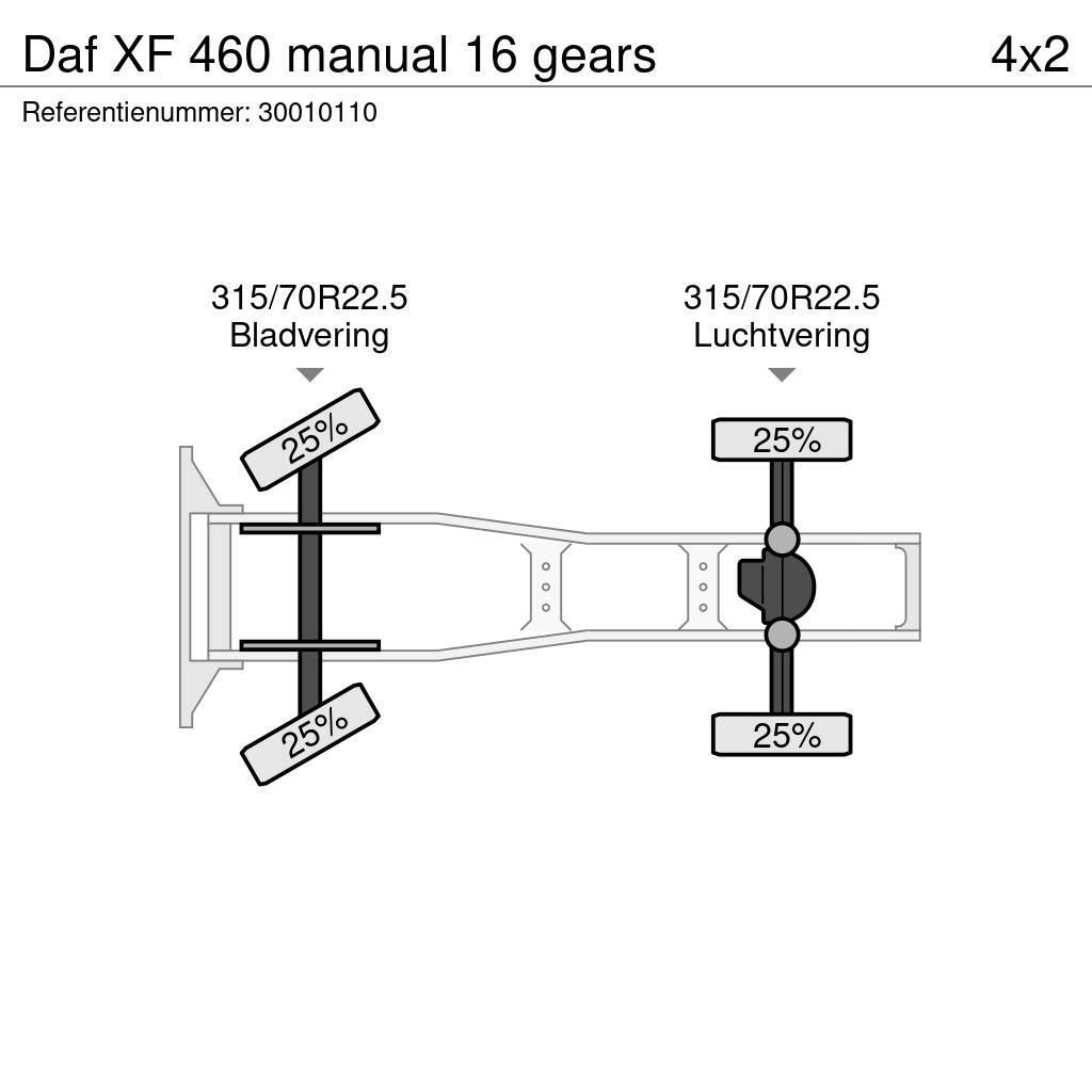 DAF XF 460 manual 16 gears Tracteur routier