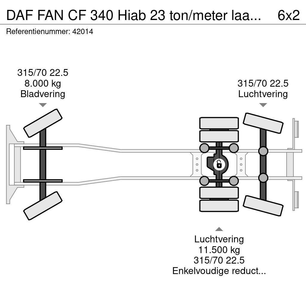 DAF FAN CF 340 Hiab 23 ton/meter laadkraan Welvaarts w Camion poubelle