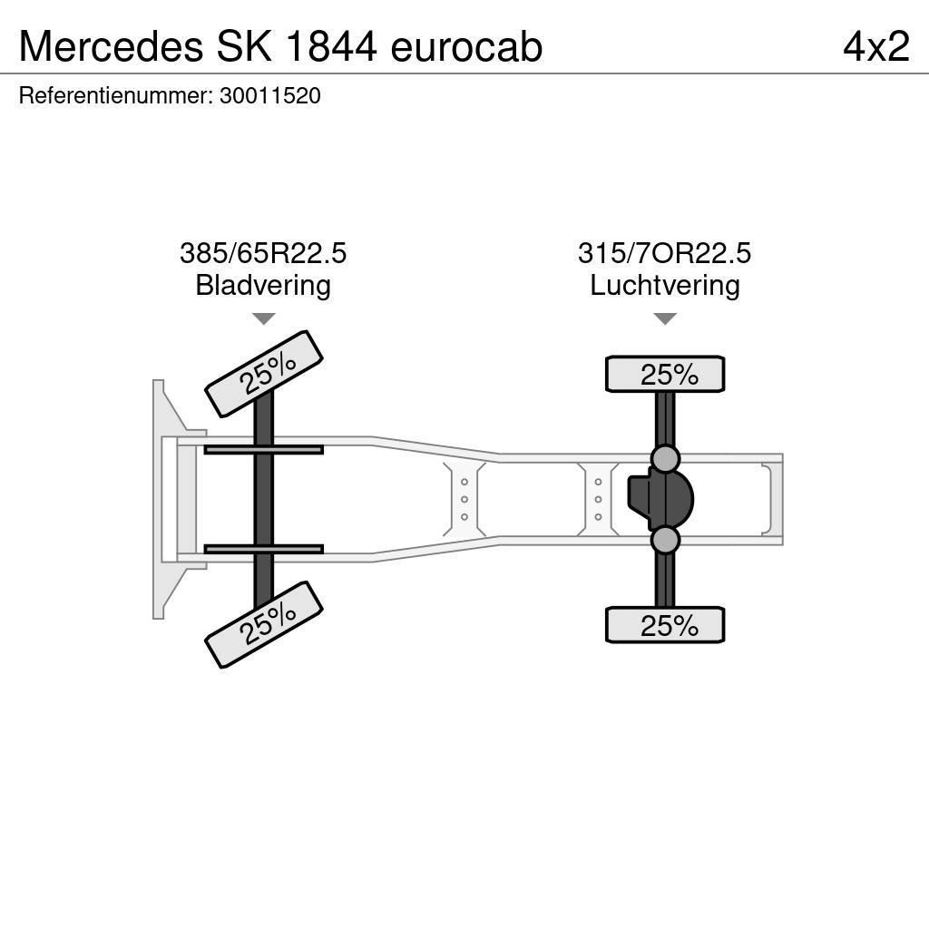 Mercedes-Benz SK 1844 eurocab Tracteur routier