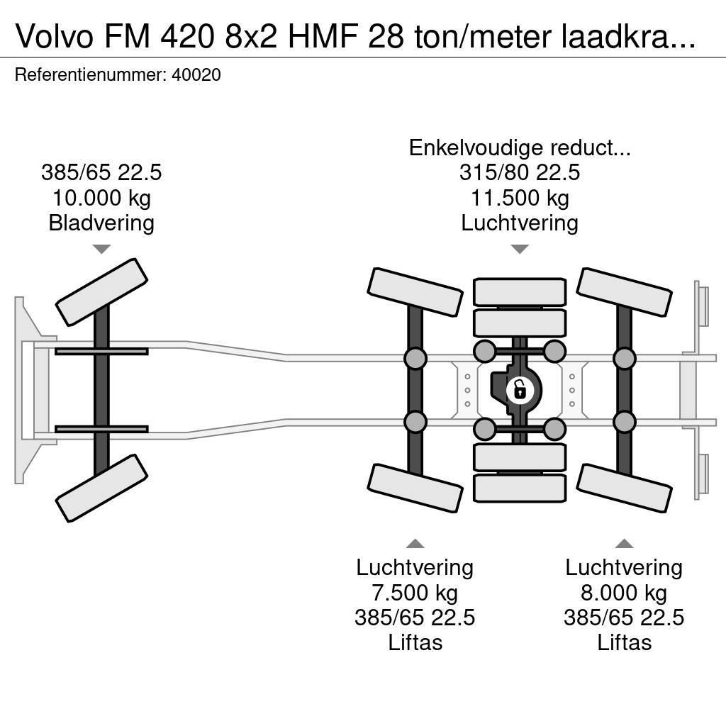 Volvo FM 420 8x2 HMF 28 ton/meter laadkraan Welvaarts we Camion ampliroll