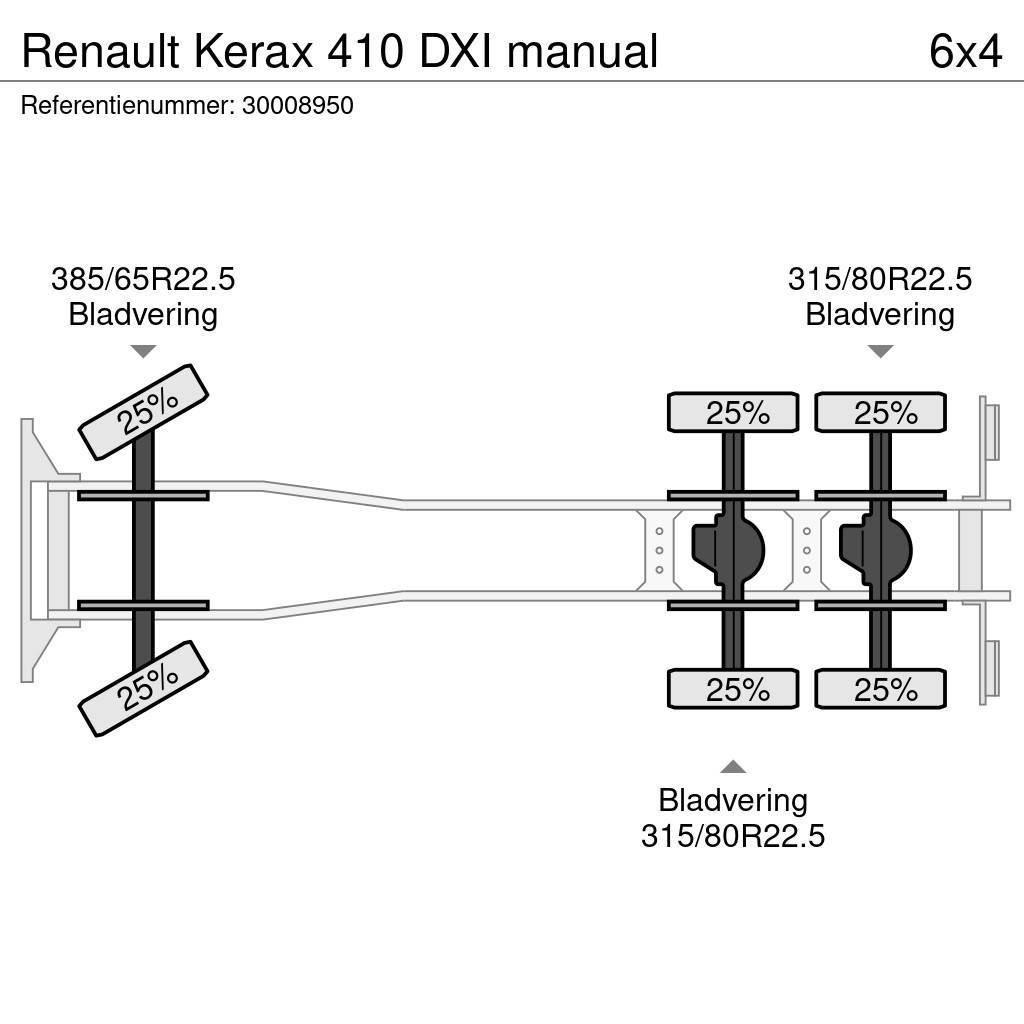 Renault Kerax 410 DXI manual Camion plateau