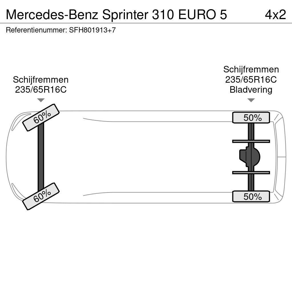 Mercedes-Benz Sprinter 310 EURO 5 Fourgon