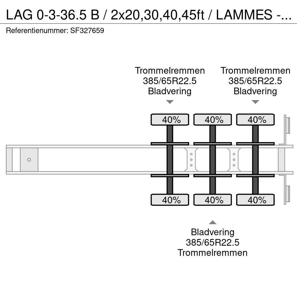 LAG 0-3-36.5 B / 2x20,30,40,45ft / LAMMES - BLAT - SPR Semi remorque porte container