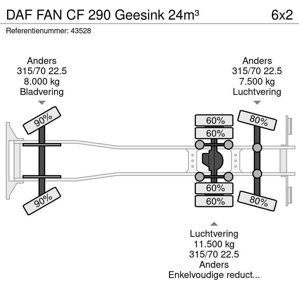 DAF FAN CF 290 Geesink 24m³ Camion poubelle
