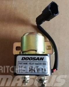 Doosan 2544-1022 Doosan Daewoo Hydraulique