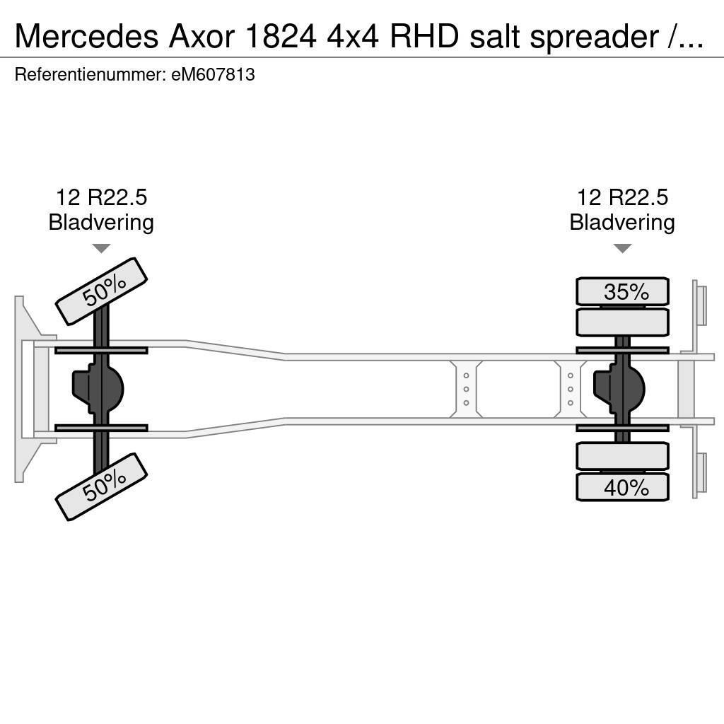 Mercedes-Benz Axor 1824 4x4 RHD salt spreader / gritter Camion aspirateur, Hydrocureur