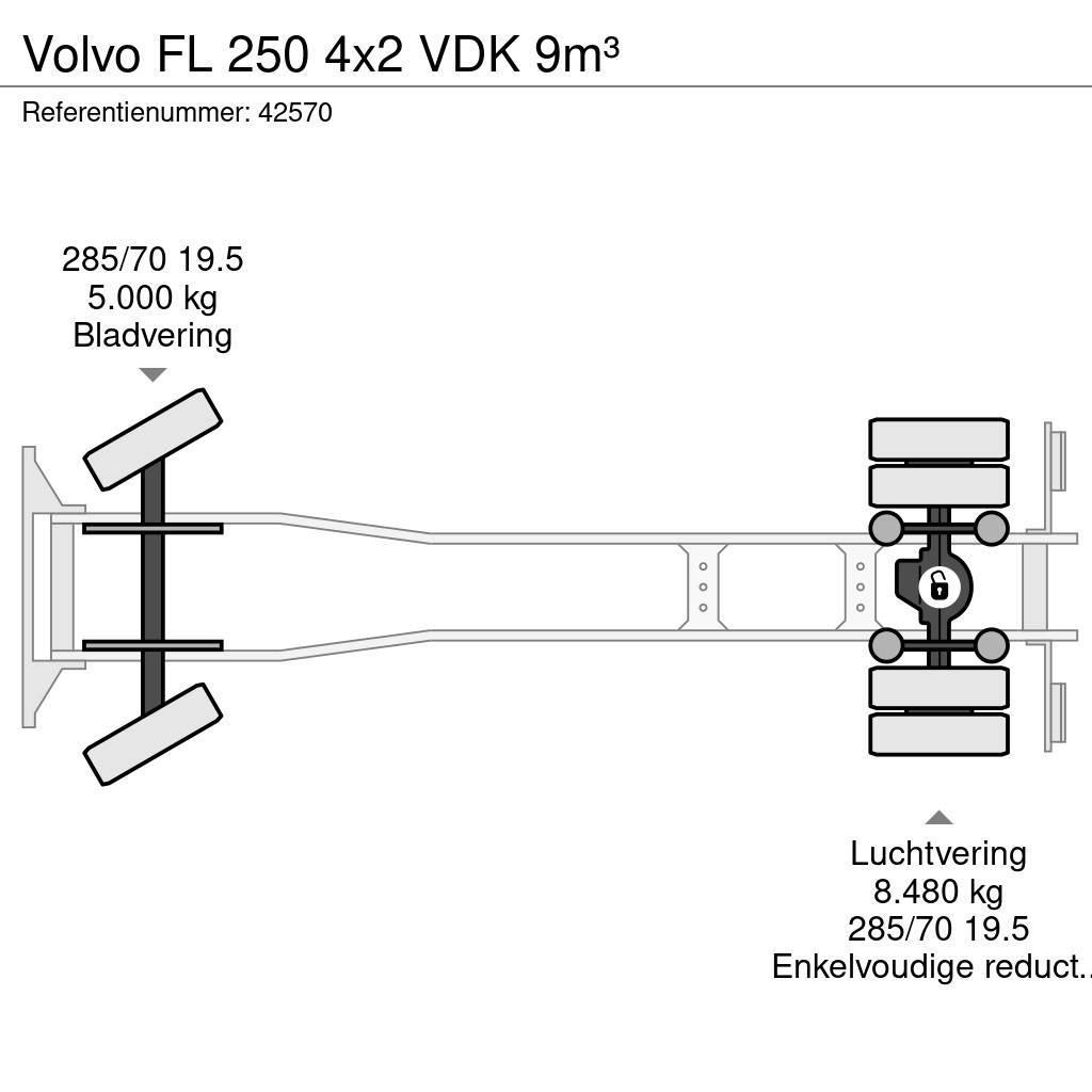 Volvo FL 250 4x2 VDK 9m³ Camion poubelle