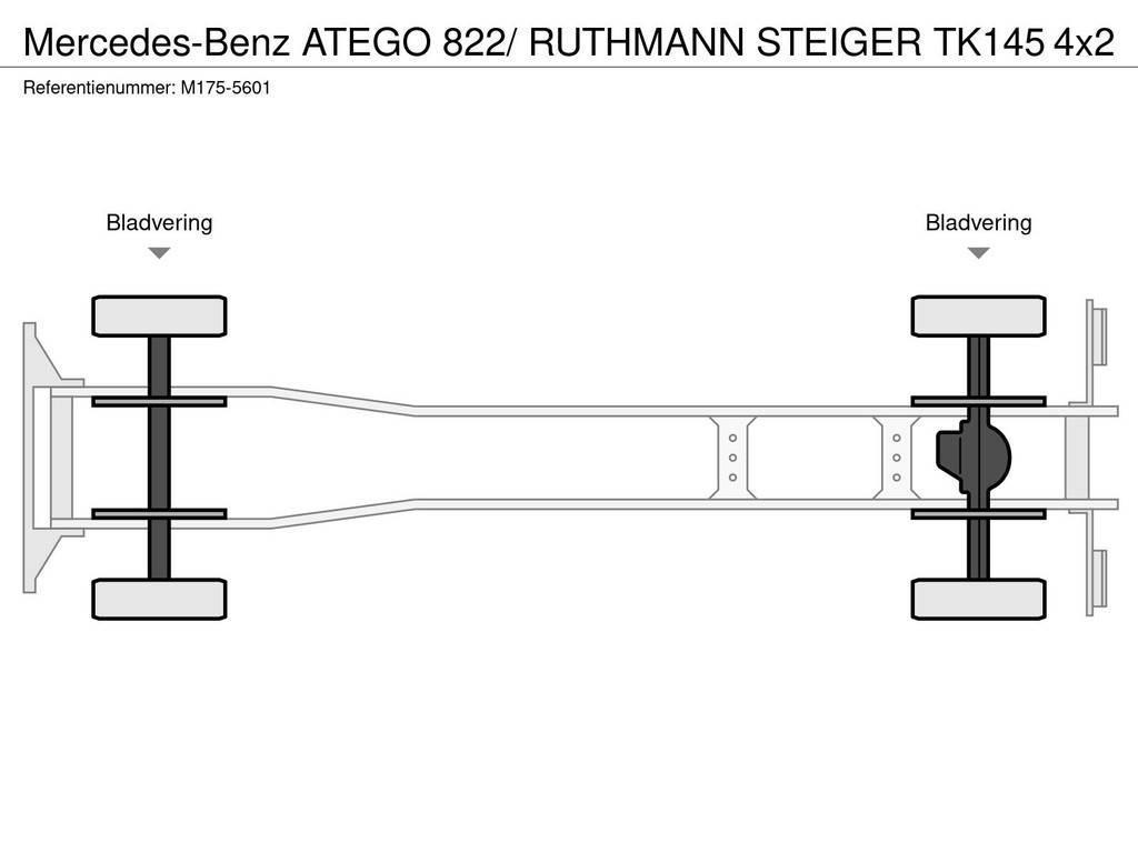 Mercedes-Benz ATEGO 822/ RUTHMANN STEIGER TK145 Camion nacelle