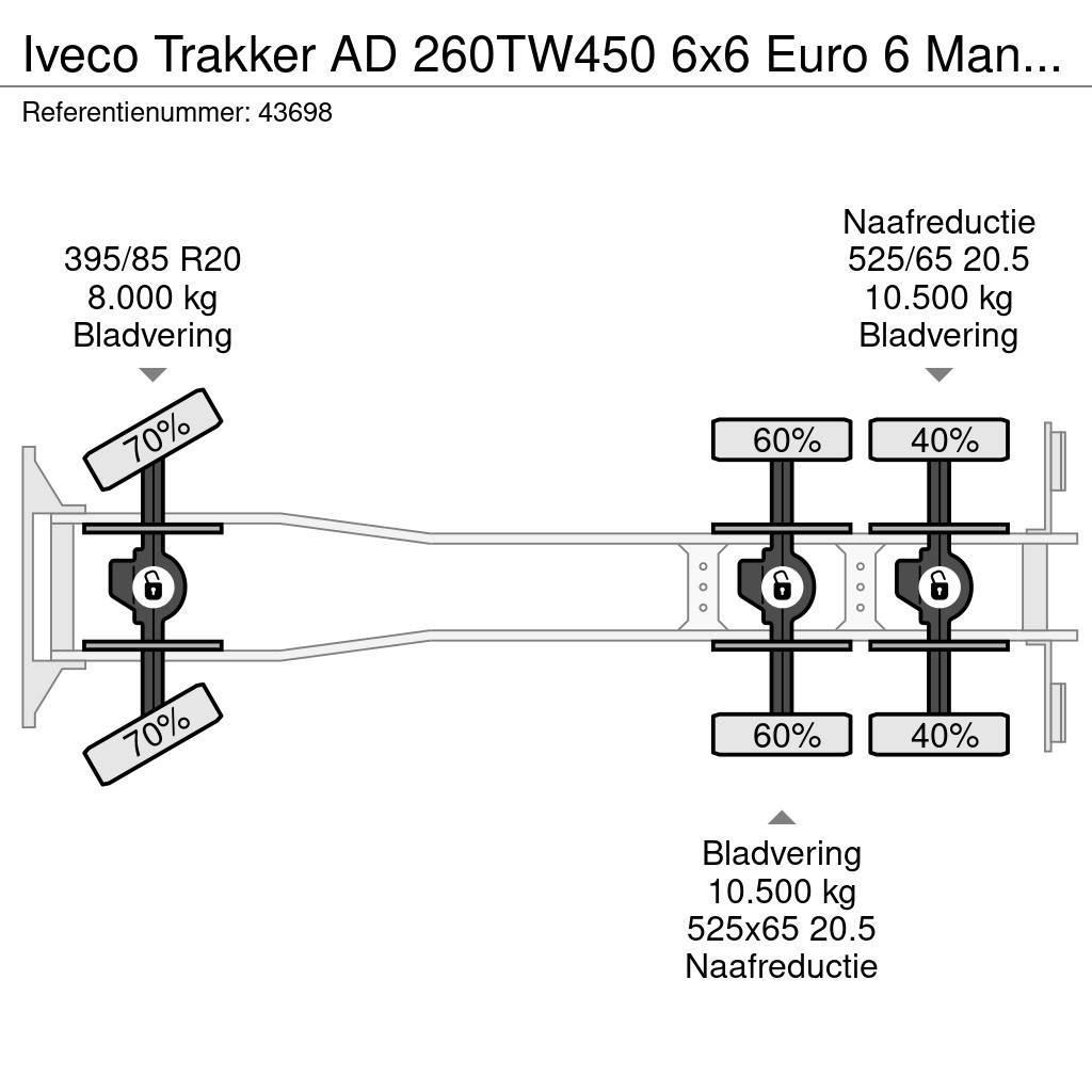 Iveco Trakker AD 260TW450 6x6 Euro 6 Manual Full steel J Camion benne