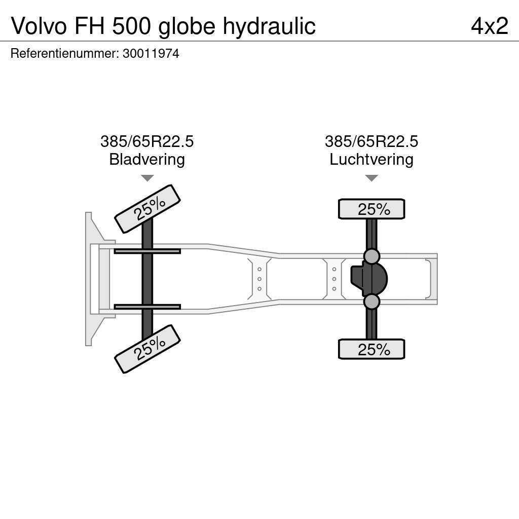 Volvo FH 500 globe hydraulic Tracteur routier