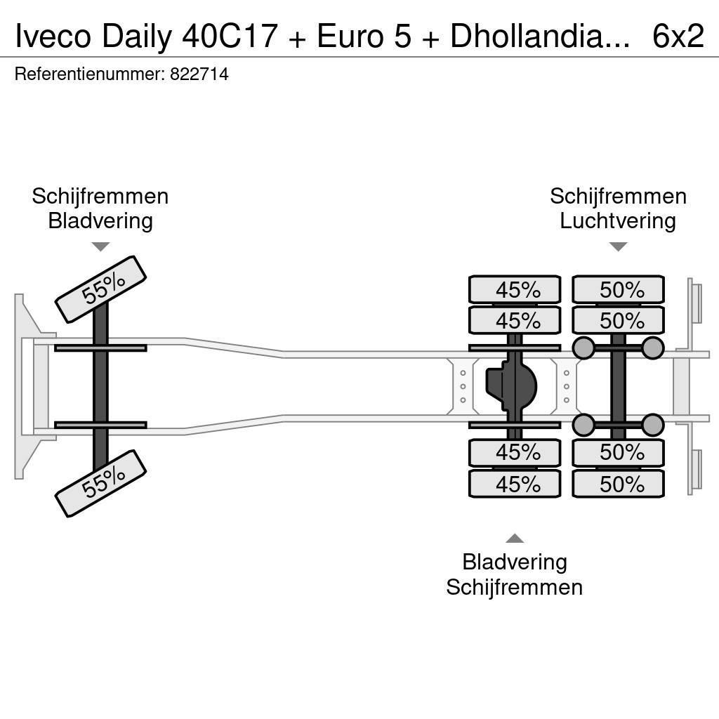 Iveco Daily 40C17 + Euro 5 + Dhollandia Lift + Clickstar Camion Fourgon