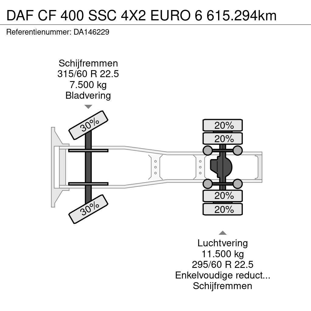 DAF CF 400 SSC 4X2 EURO 6 615.294km Tracteur routier