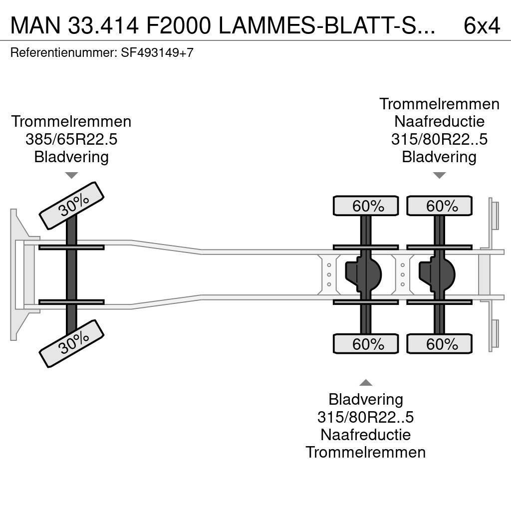 MAN 33.414 F2000 LAMMES-BLATT-SPRING NAAFREDUCTIE / MA Camion ampliroll