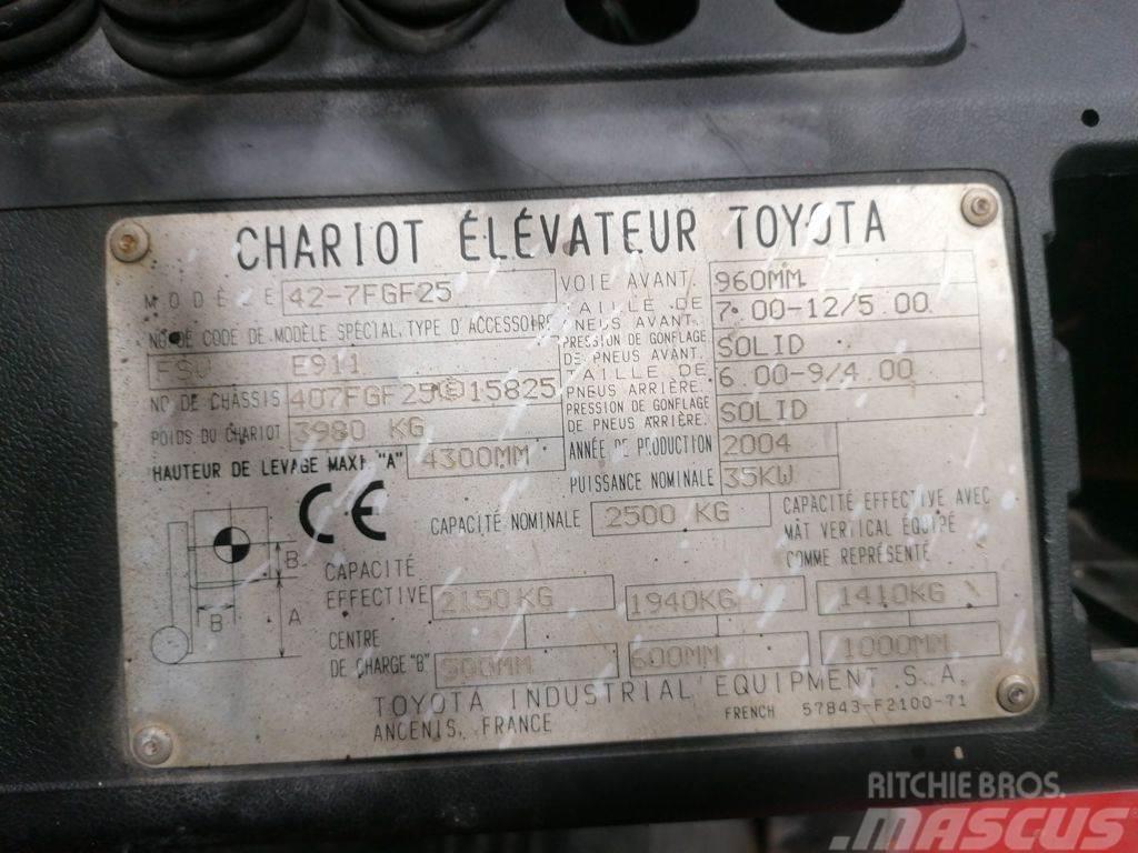 Toyota 42-7FGF25 Chariots GPL